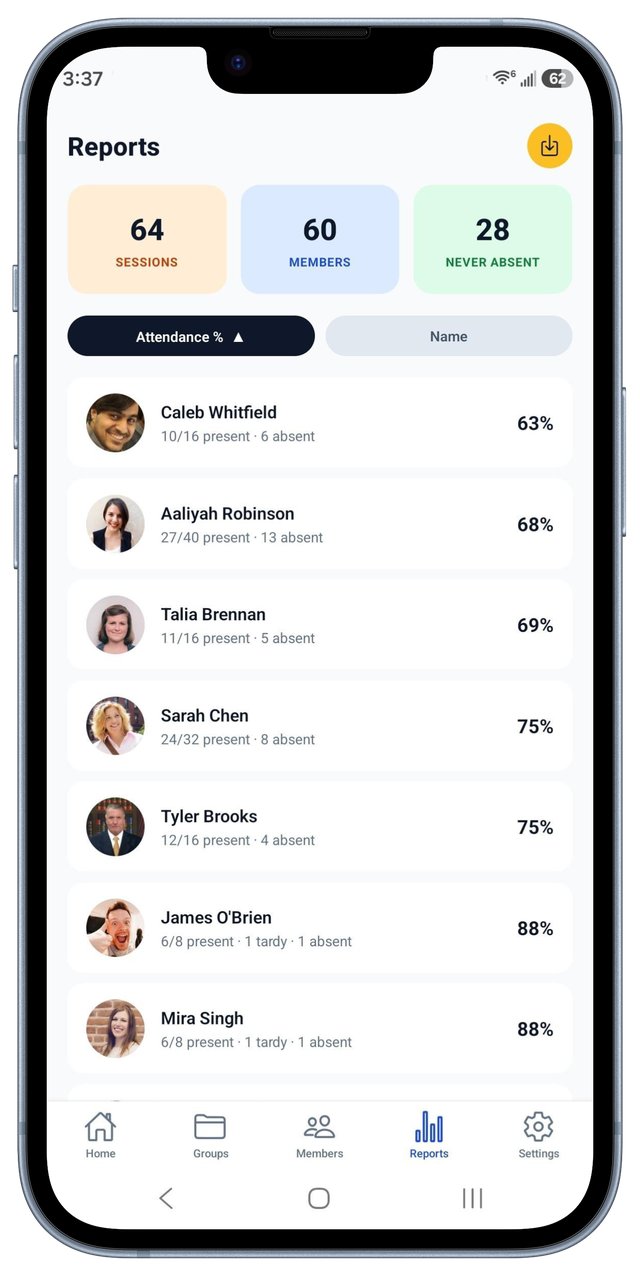 Attenda reports screen with attendance stats