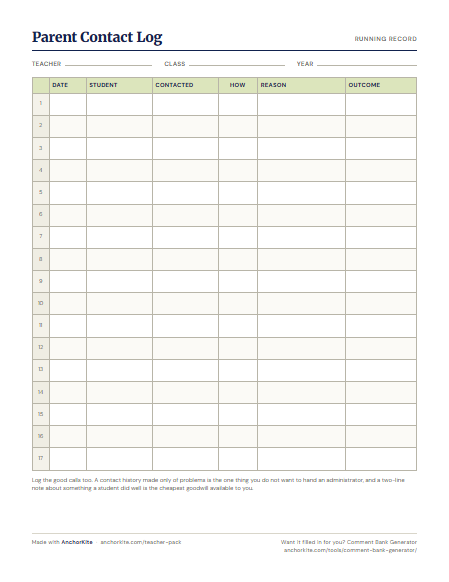 A parent contact log with date, student, who was contacted, method, reason, and outcome columns